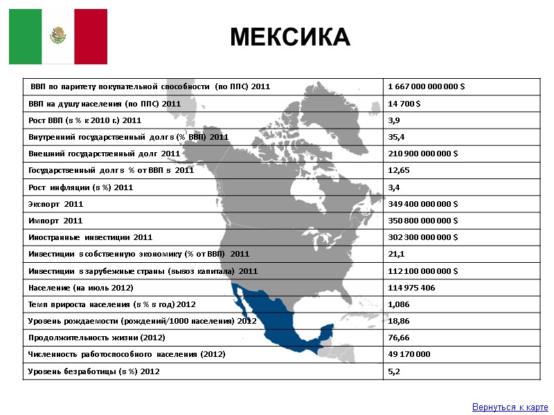 Вернуться к карте МЕКСИКА